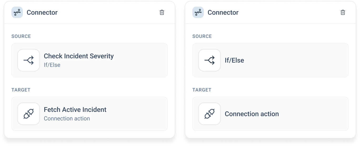 The Connector panel component filled and empty: a source and a target card each
