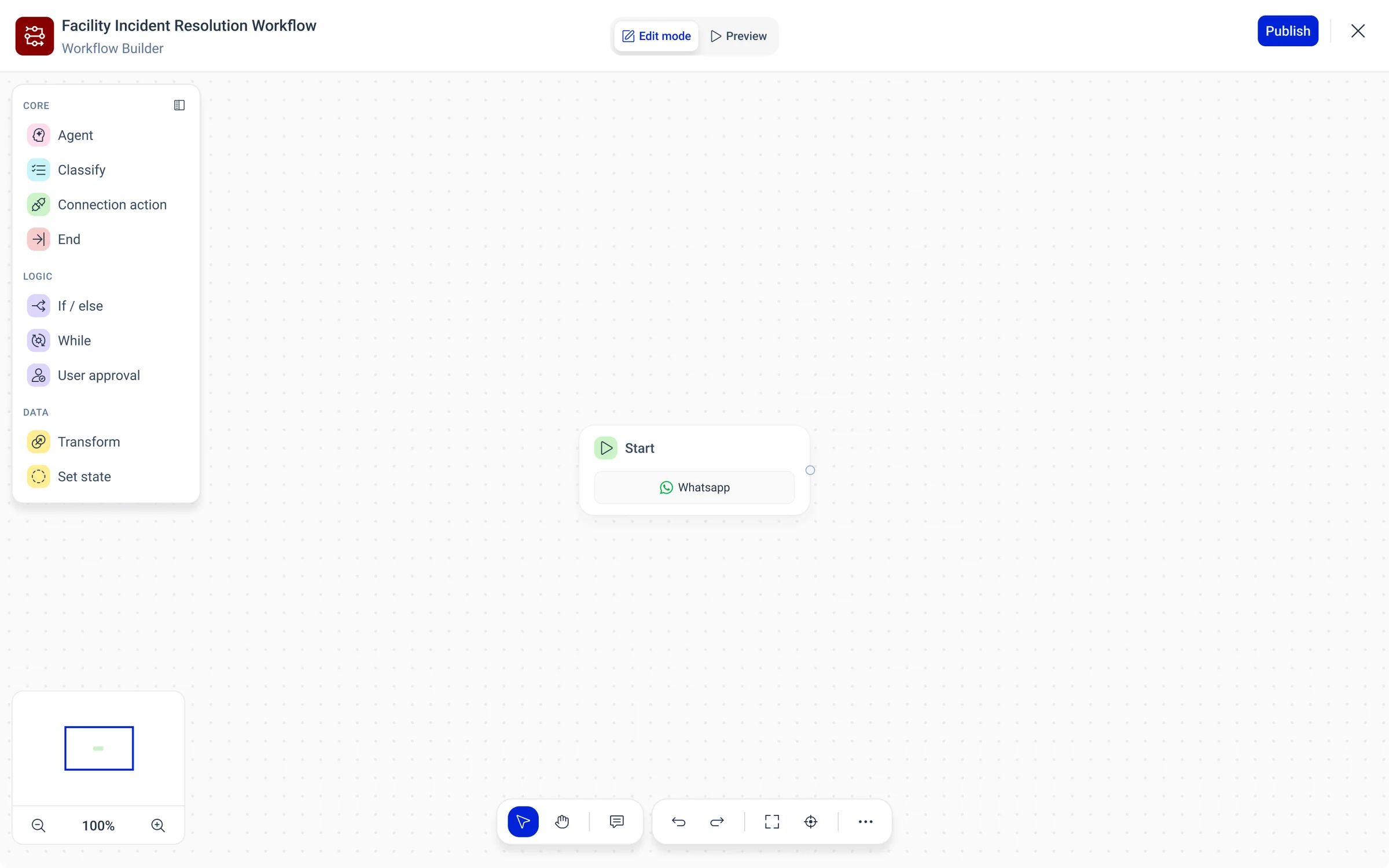 The Workflow Builder on open: a left panel with Core, Logic and Data nodes, a Start node with a Co-pilot trigger in the middle of a dotted canvas, a minimap with zoom at the bottom left and a toolbar with select, hand, comment, undo, redo, fit and locate at the bottom