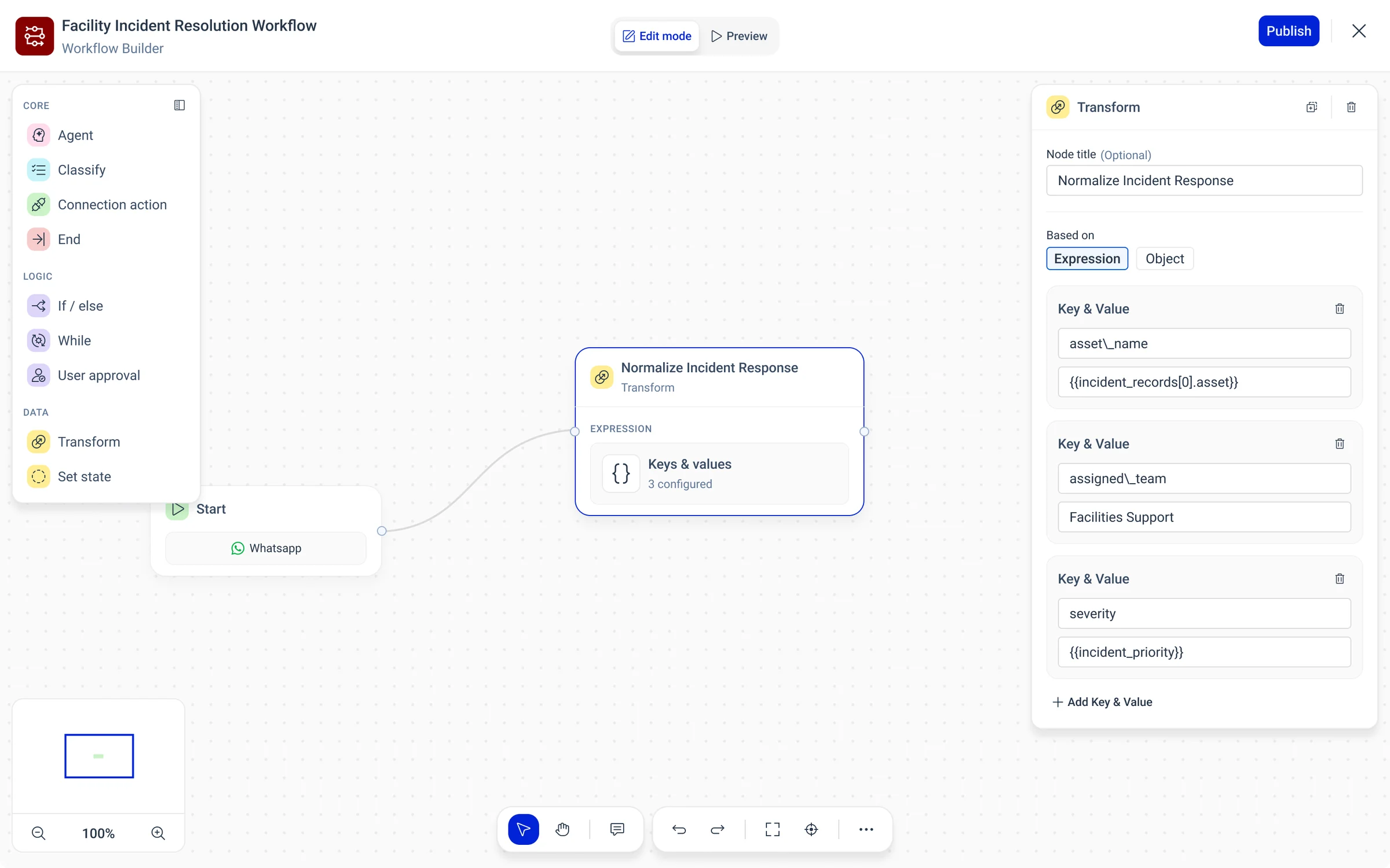 The Transform node based on an expression: three key and value pairs in the panel (asset_name, assigned_team, severity) and "Keys & values, 3 configured" on the card