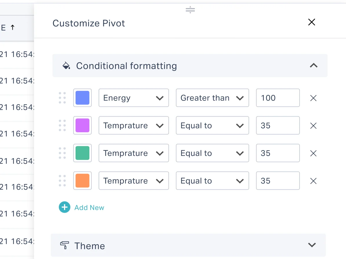 V1 Customize Pivot drawer with conditional formatting rules and a Theme section