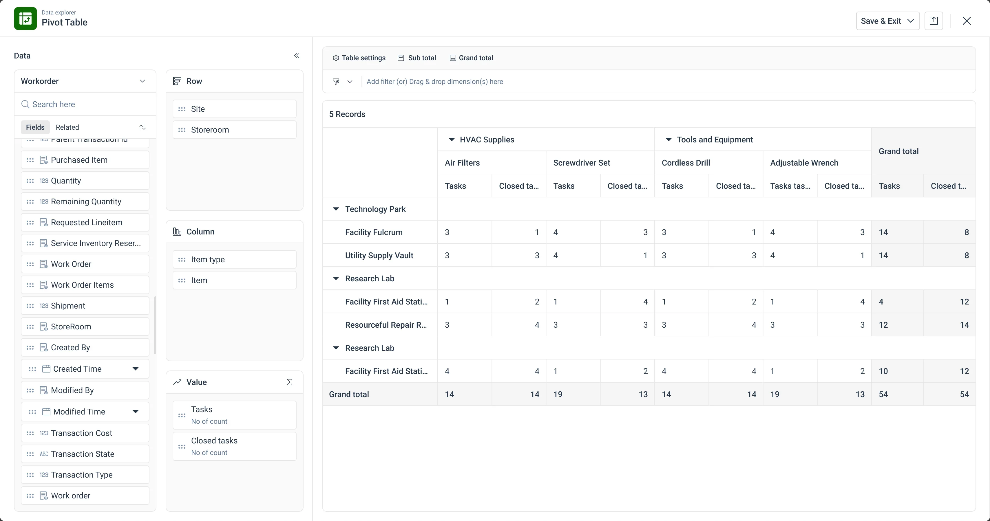 A built pivot table: the field list on the left; Site and Storeroom in Row, Item type and Item in Column, Tasks and Closed tasks in Value; and the summarised table with grouped column headers, expandable row groups and totals