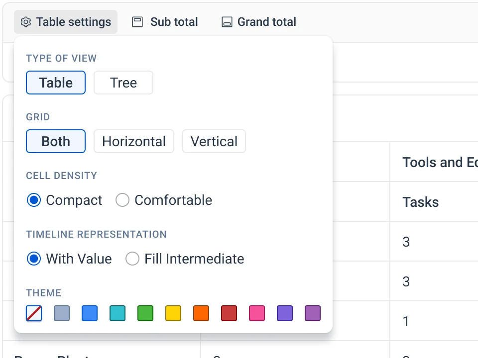 The Table settings menu: Table or Tree view, grid lines, cell density, timeline representation and theme colours